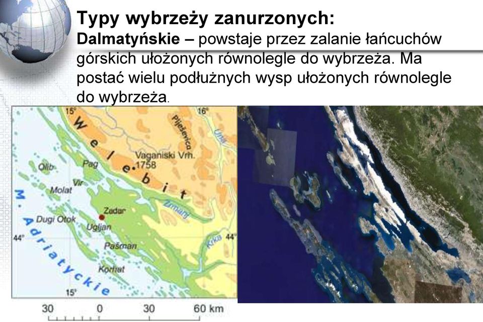 ułożonych równolegle do wybrzeża.