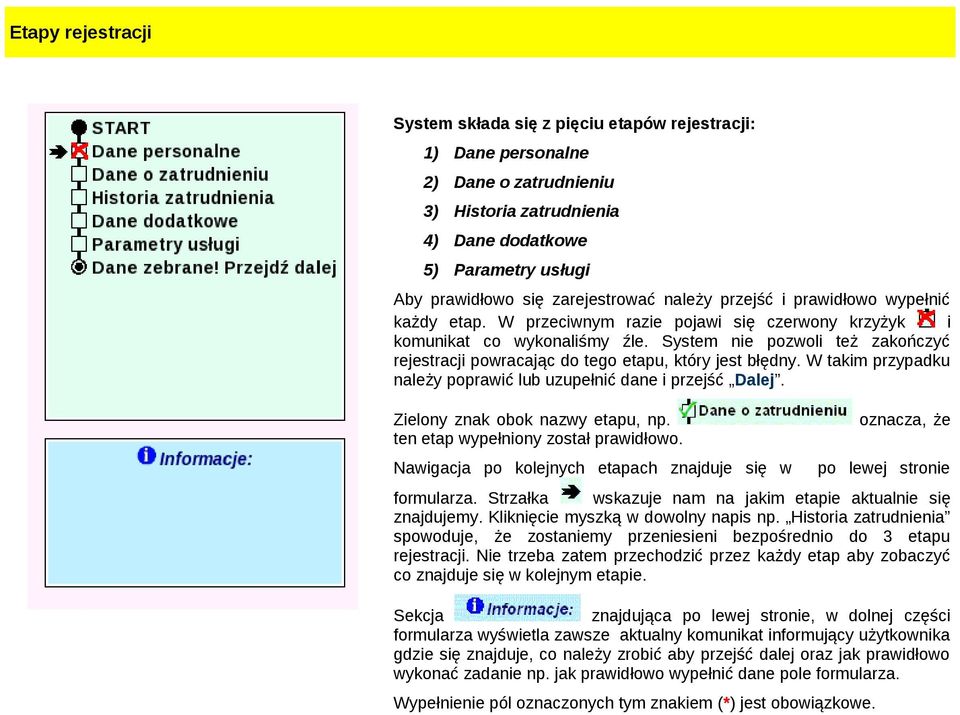 System nie pozwoli też zakończyć rejestracji powracając do tego etapu, który jest błędny. W takim przypadku należy poprawić lub uzupełnić dane i przejść Dalej. Zielony znak obok nazwy etapu, np.