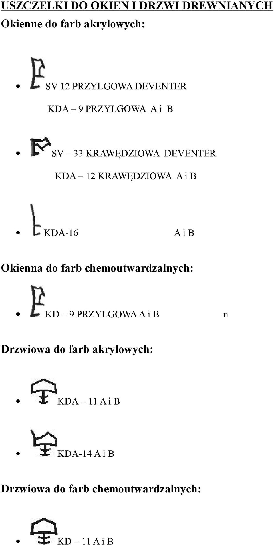 KDA-16 A i B Okienna do farb chemoutwardzalnych: KD 9 PRZYLGOWA A i B n Drzwiowa do