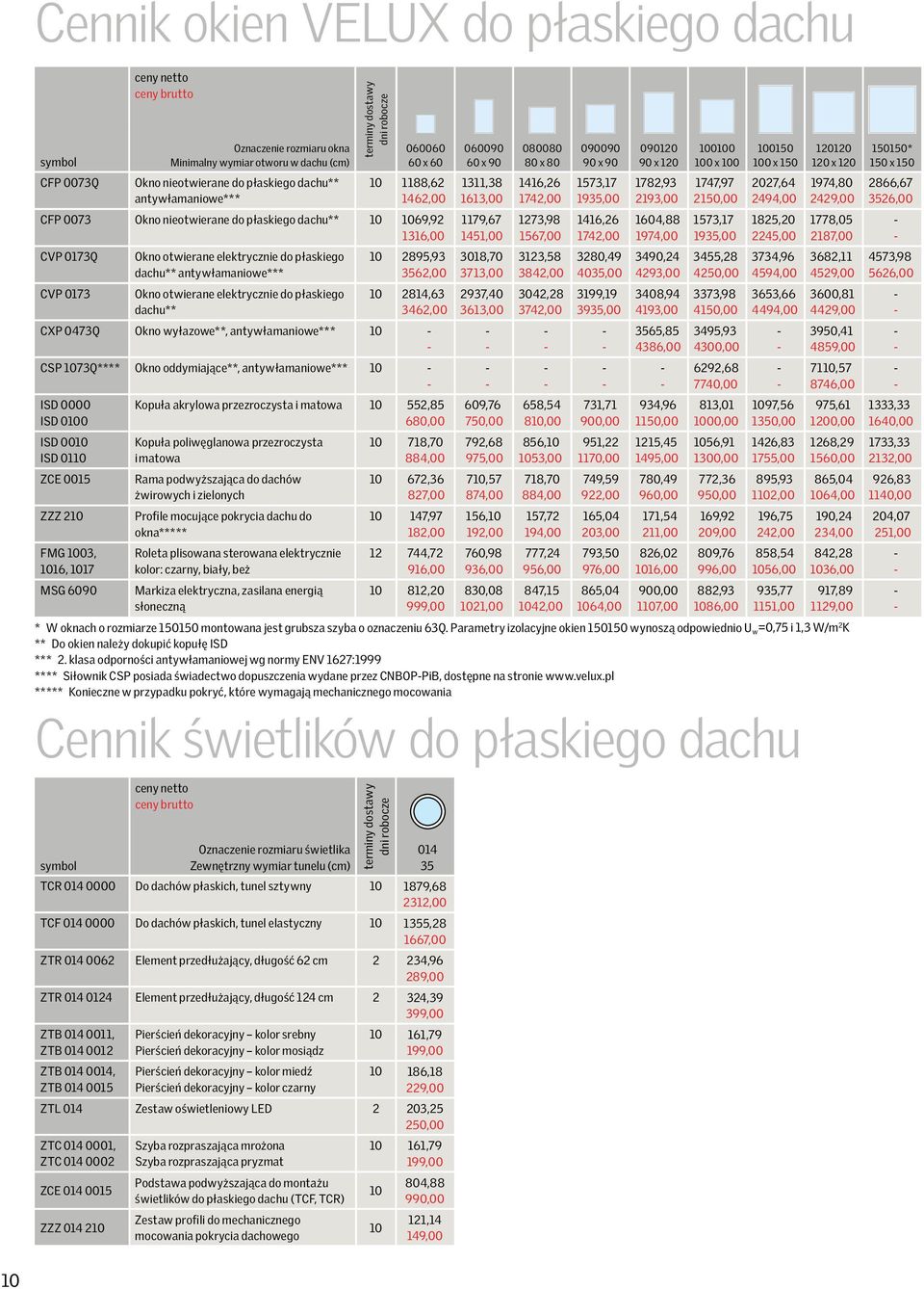 przedłużający, długość 124 cm 2 324,39 399,00 ZTB 014 0011, ZTB 014 0012 ZTB 014 0014, ZTB 014 0015 Pierścień dekoracyjny kolor srebny Pierścień dekoracyjny kolor mosiądz Pierścień dekoracyjny kolor