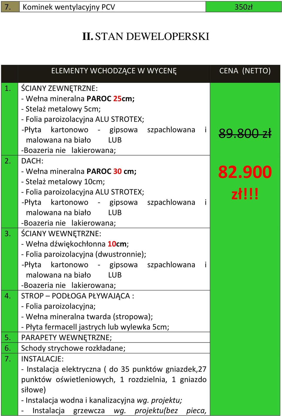 STROP PODŁOGA PŁYWAJĄCA : - Folia paroizolacyjna; - Wełna mineralna twarda (stropowa); - Płyta fermacell jastrych lub wylewka 5cm; 5. PARAPETY WEWNĘTRZNE; 6. Schody strychowe rozkładane; 7.