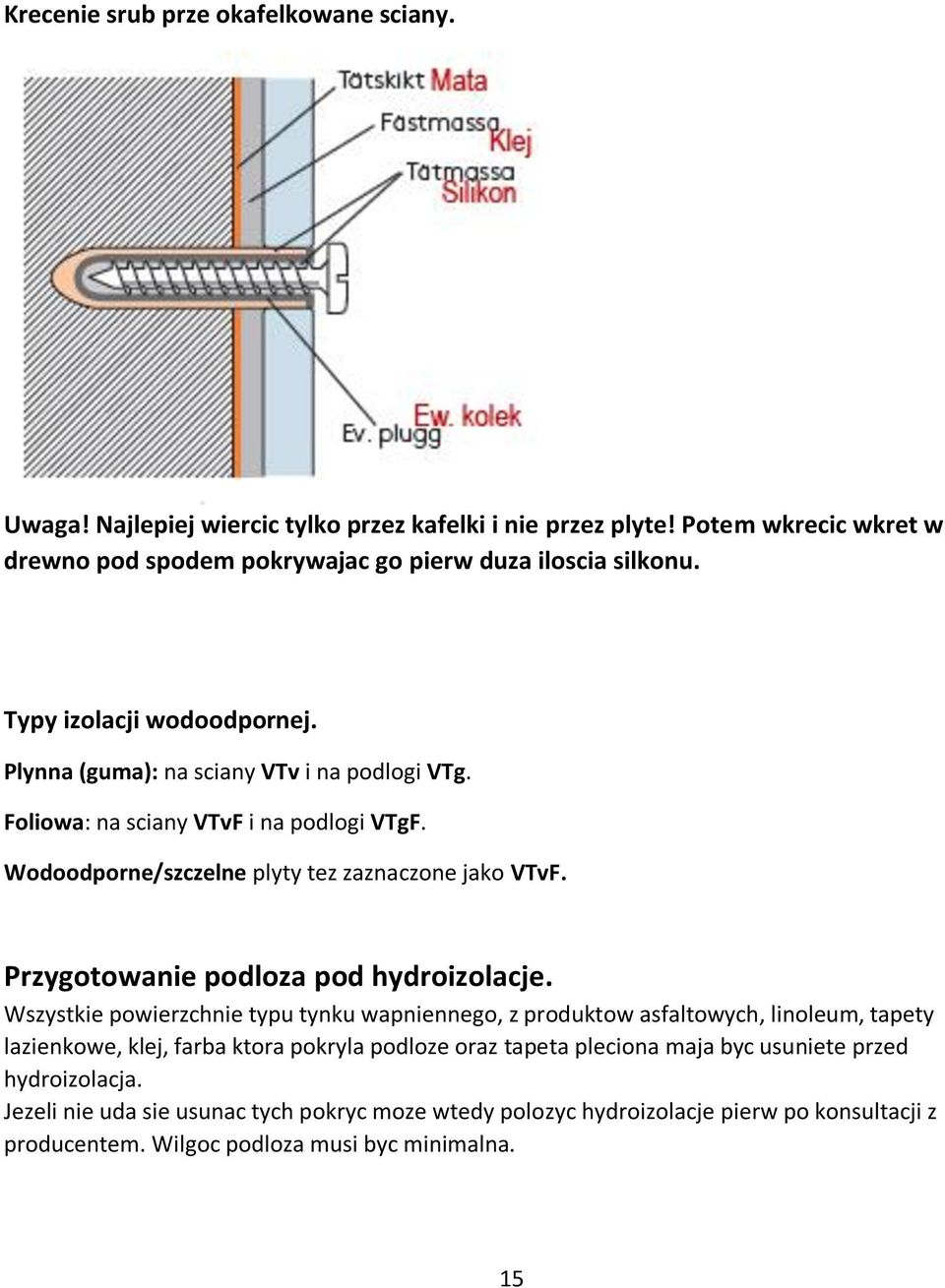 Przygotowanie podloza pod hydroizolacje.
