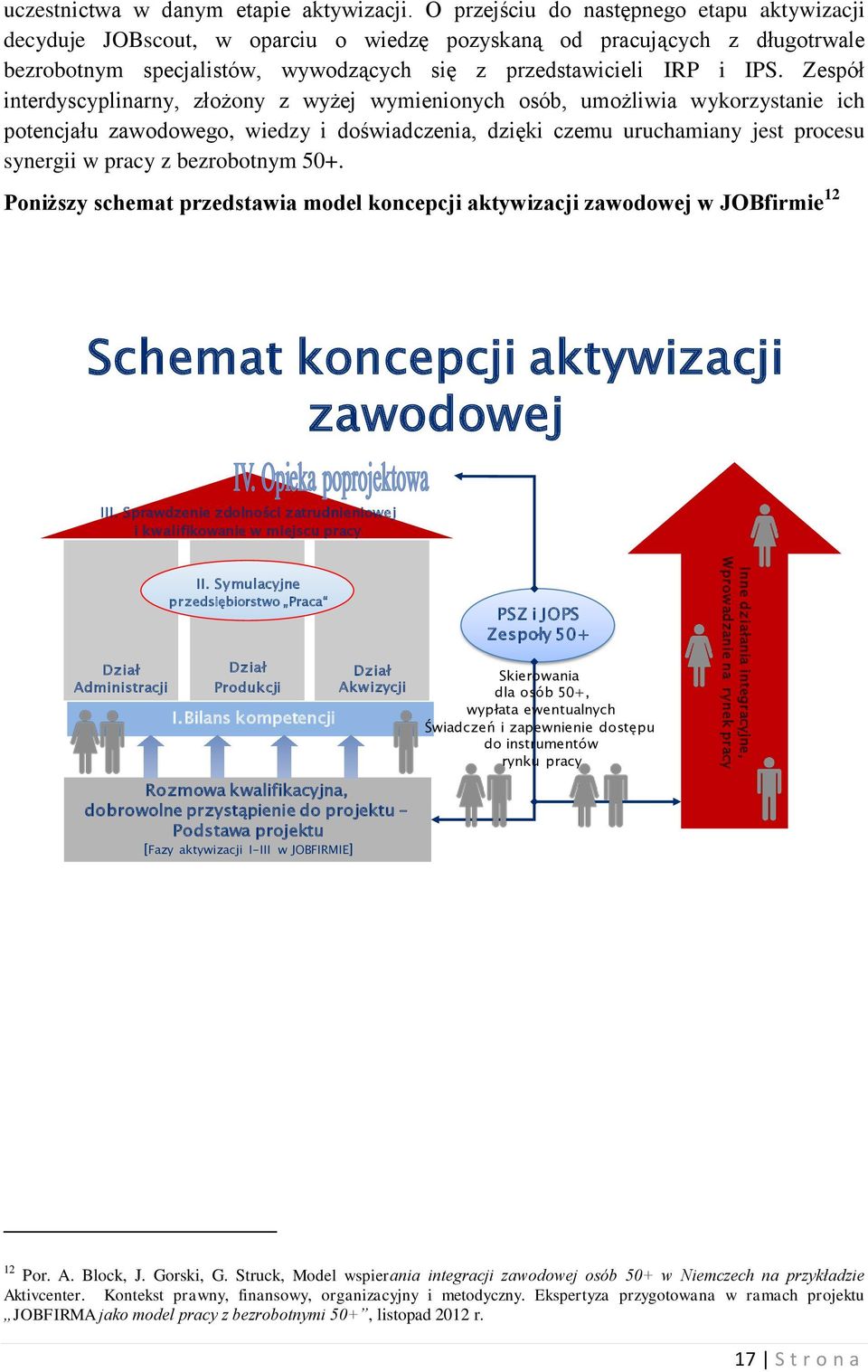 Zespół interdyscyplinarny, złożony z wyżej wymienionych osób, umożliwia wykorzystanie ich potencjału zawodowego, wiedzy i doświadczenia, dzięki czemu uruchamiany jest procesu synergii w pracy z