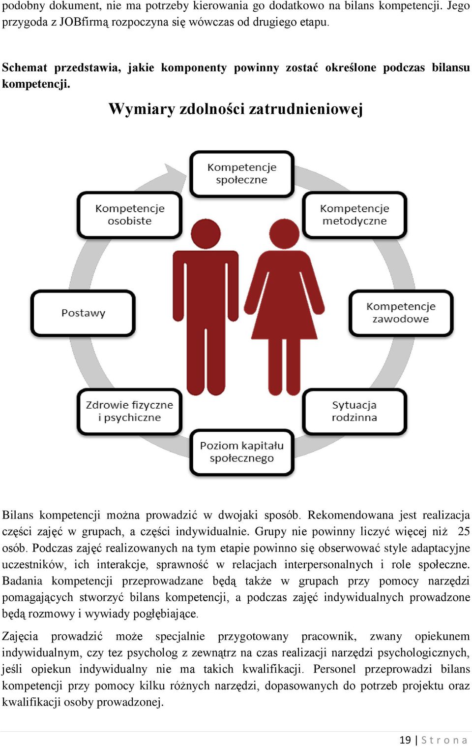 Rekomendowana jest realizacja części zajęć w grupach, a części indywidualnie. Grupy nie powinny liczyć więcej niż 25 osób.