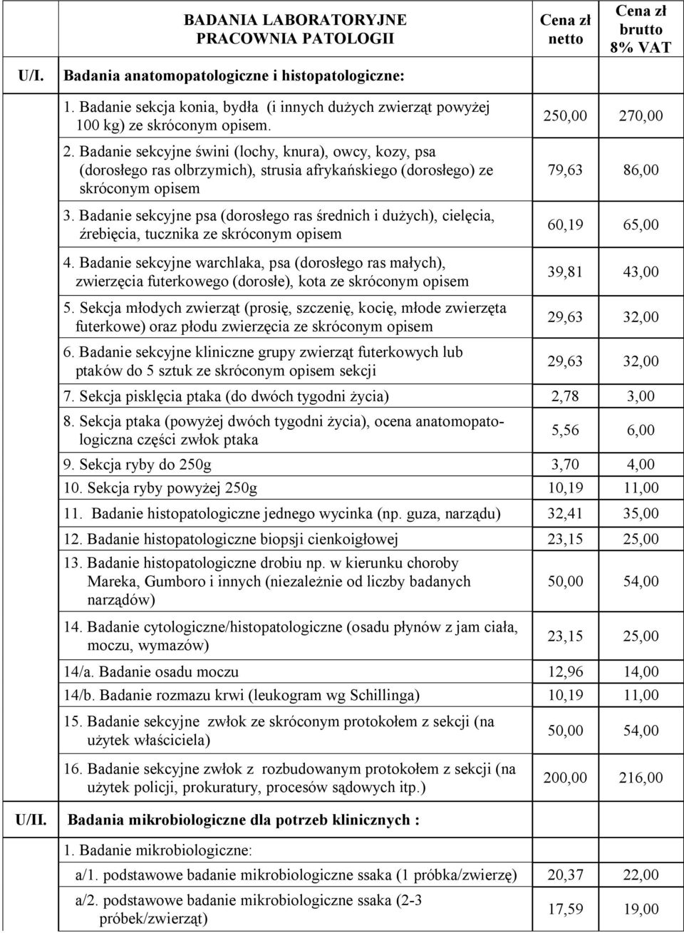 Badanie sekcyjne psa (dorosłego ras średnich i dużych), cielęcia, źrebięcia, tucznika ze skróconym opisem 4.