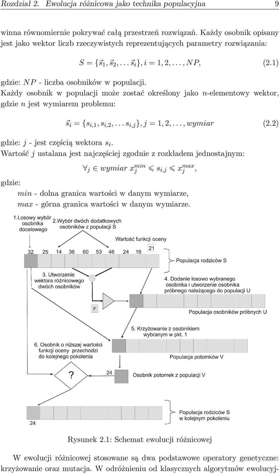 Każdy osobnik w populacji może zostać określony jako n-elementowy wektor, gdzie n jest wymiarem problemu: s i = {s i,1, s i,2,... s i,j }, j = 1, 2,..., wymiar (2.