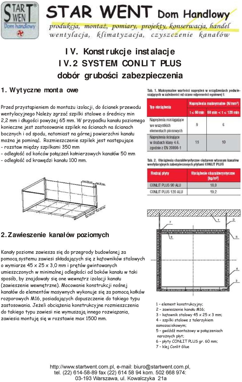 65 mm. W przypadku kanału poziomego konieczne jest zastosowanie szpilek na ścianach na ścianach bocznych i od spodu, natomiast na górnej powierzchni kanału można je pominąć.