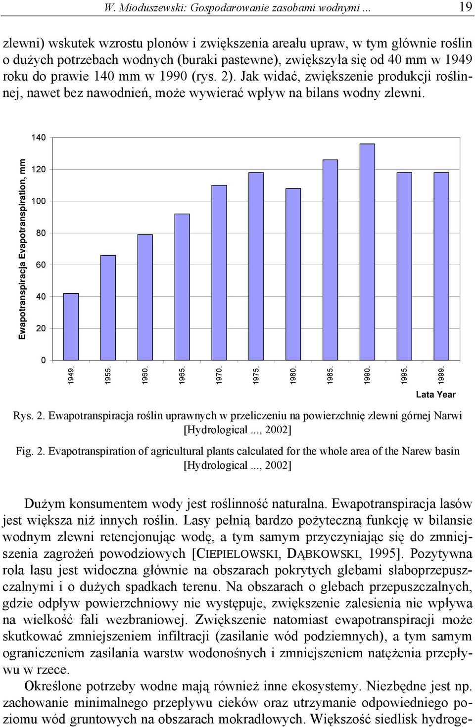 2). Jak widać, zwiększenie produkcji roślinnej, nawet bez nawodnień, może wywierać wpływ na bilans wodny zlewni. 140 Ewapotranspiracja Evapotranspiration, mm 120 100 80 60 40 20 0 1949. 1955. 1960.