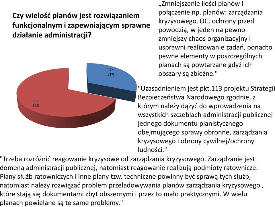 powtarzane gdyż ich obszary są zbieżne." nie 69% "Uzasadnieniem jest pkt.