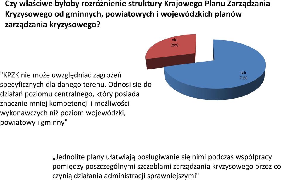 Odnosi się do działań poziomu centralnego, który posiada znacznie mniej kompetencji i możliwości wykonawczych niż poziom wojewódzki, powiatowy