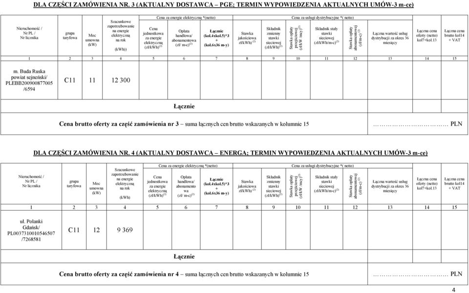 Buda Ruska powiat sejneński/ PLEBB200900877005 /6594 C11 11 12 300 brutto oferty za część zamówienia nr 3 suma łącznych cen brutto wskazanych w kolumnie 15 DLA