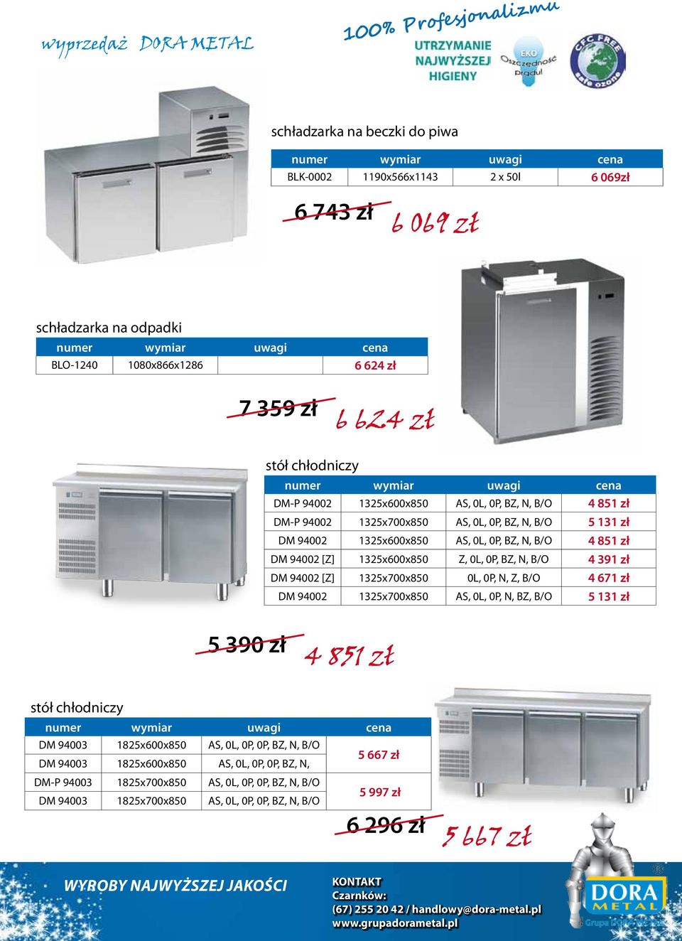 N, B/O 4 391 zł DM 94002 [Z] 1325x700x850 0L, 0P, N, Z, B/O 4 671 zł DM 94002 1325x700x850 AS, 0L, 0P, N, BZ, B/O 5 131 zł 5 390 zł 4 851 zł DM 94003 1825x600x850 AS, 0L, 0P, 0P, BZ,