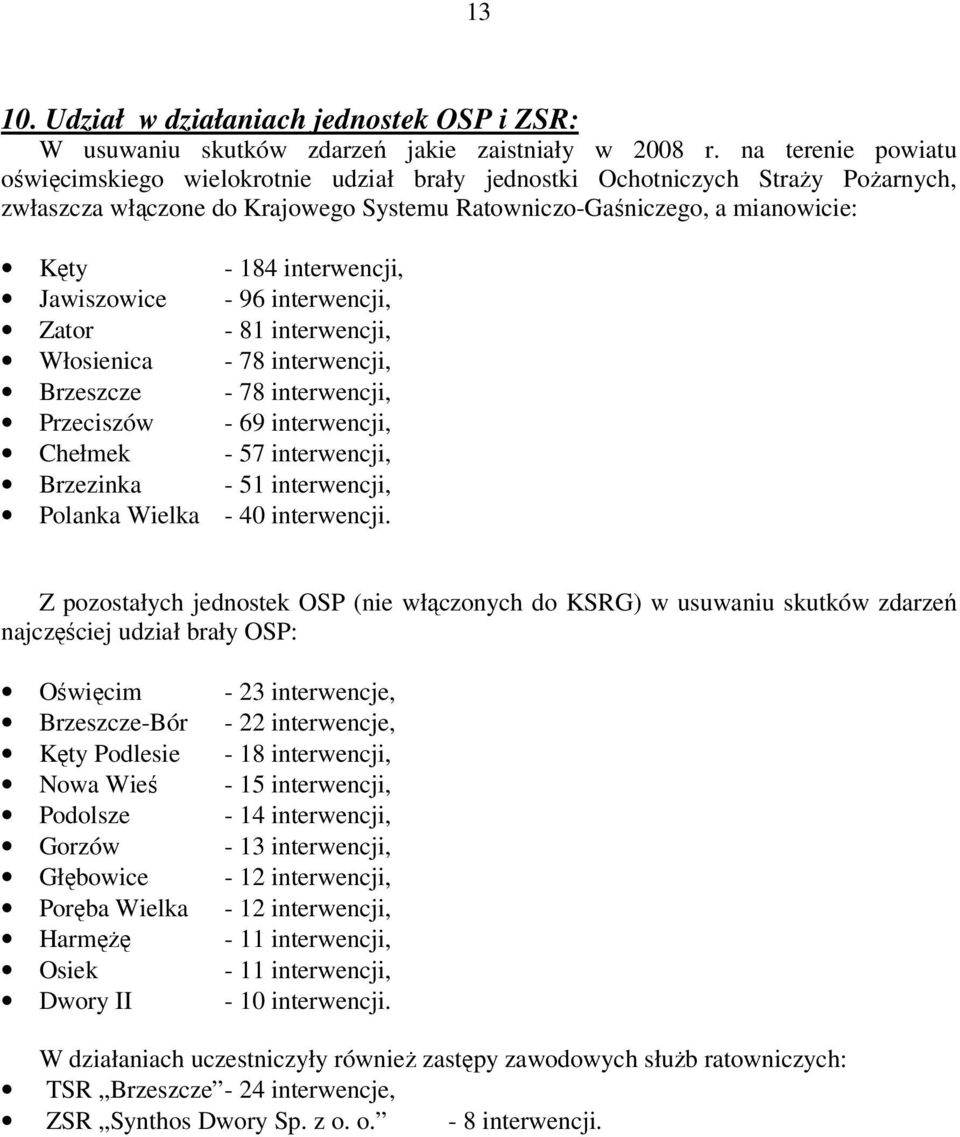 interwencji, Jawiszowice - 96 interwencji, Zator - 81 interwencji, Włosienica - 78 interwencji, Brzeszcze - 78 interwencji, Przeciszów - 69 interwencji, Chełmek - 57 interwencji, Brzezinka - 51