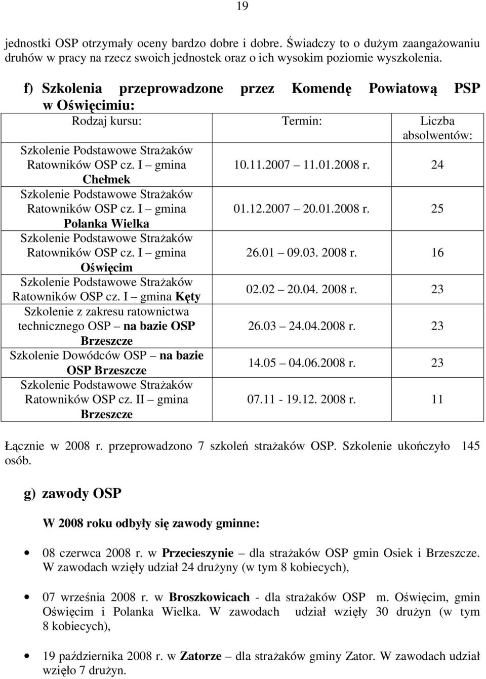 24 Chełmek Szkolenie Podstawowe Strażaków Ratowników OSP cz. I gmina 01.12.2007 20.01.2008 r. 25 Polanka Wielka Szkolenie Podstawowe Strażaków Ratowników OSP cz. I gmina 26.01 09.03. 2008 r.