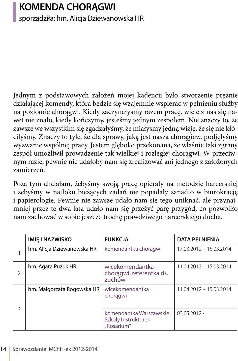 Kiedy zaczynałyśmy razem pracę, wiele z nas się nawet nie znało, kiedy kończymy, jesteśmy jednym zespołem.