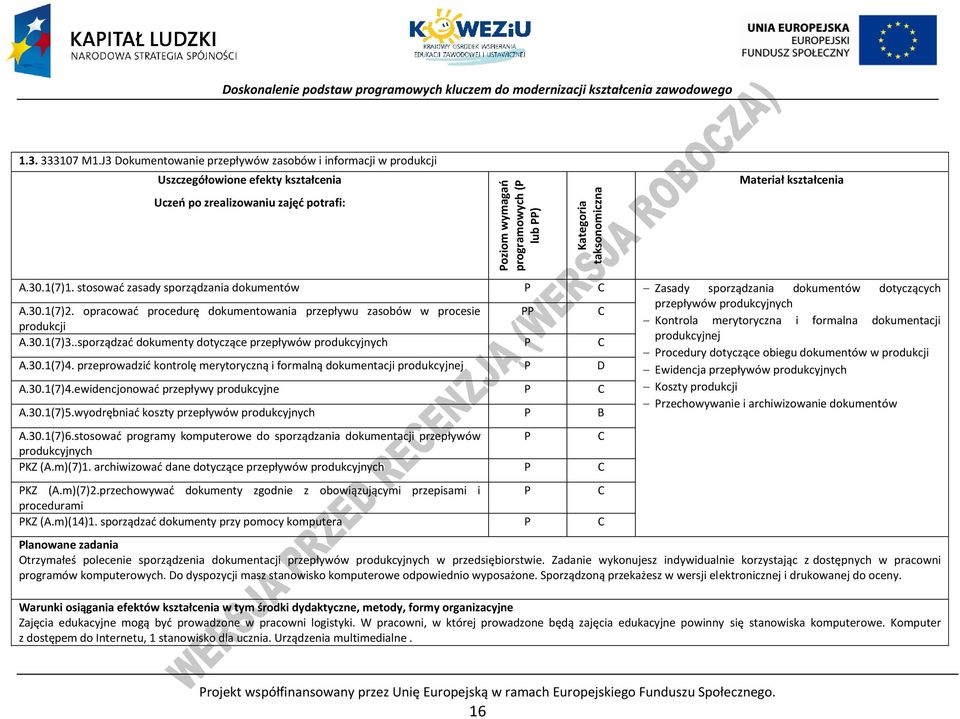 Materiał kształcenia A.30.1(7)1. stosować zasady sporządzania dokumentów Zasady sporządzania dokumentów dotyczących przepływów produkcyjnych A.30.1(7)2.