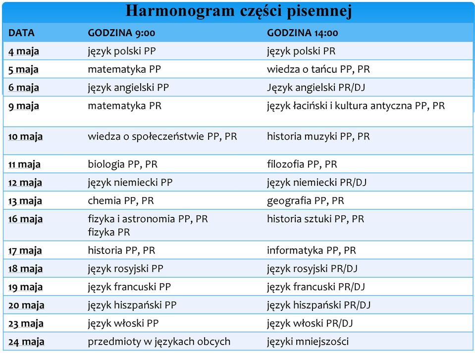 niemiecki PR/DJ 13 maja chemia PP, PR geografia PP, PR 16 maja fizyka i astronomia PP, PR fizyka PR historia sztuki PP, PR 17 maja historia PP, PR informatyka PP, PR 18 maja język rosyjski PP język