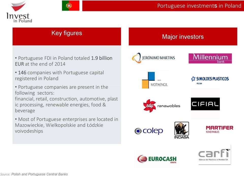 present in the following sectors: financial, retail, construction, automotive, plast ic processing, renewable energies,