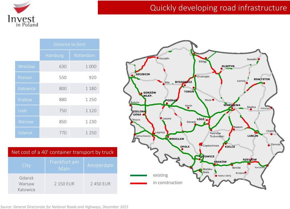 40 container transport by truck City Gdansk Warsaw Katowice Frankfurt am Main Amsterdam 2 150 EUR 2 450