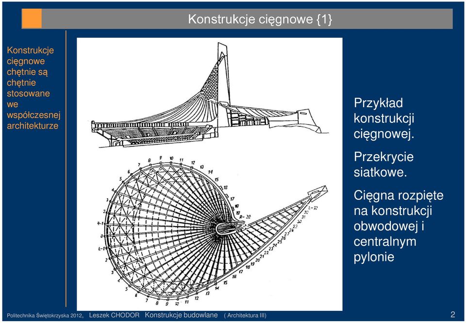 Przekrycie siatkowe.