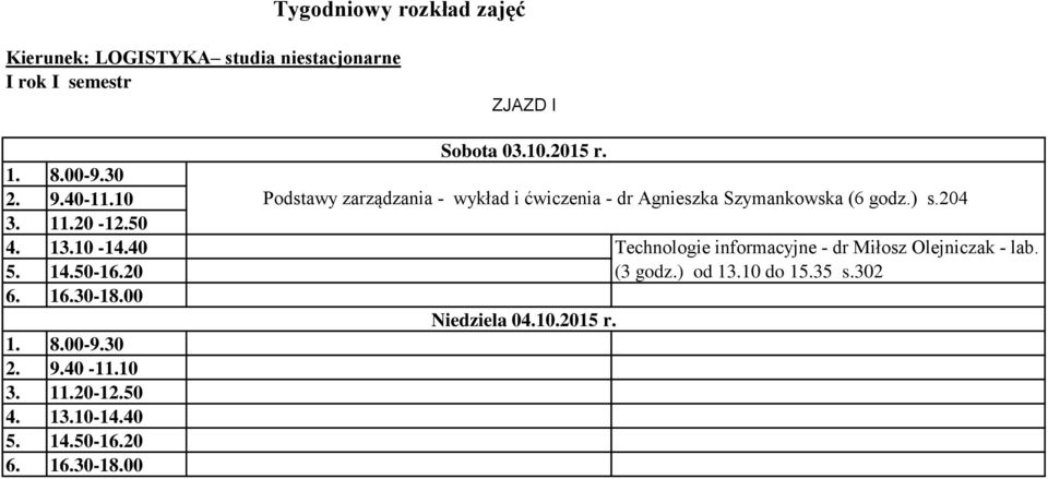 Szymankowska (6 godz.) s.204 Niedziela 04.10.2015 r.