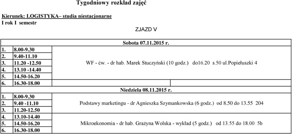 11.2015 r. Podstawy marketingu - dr Agnieszka Szymankowska (6 godz.