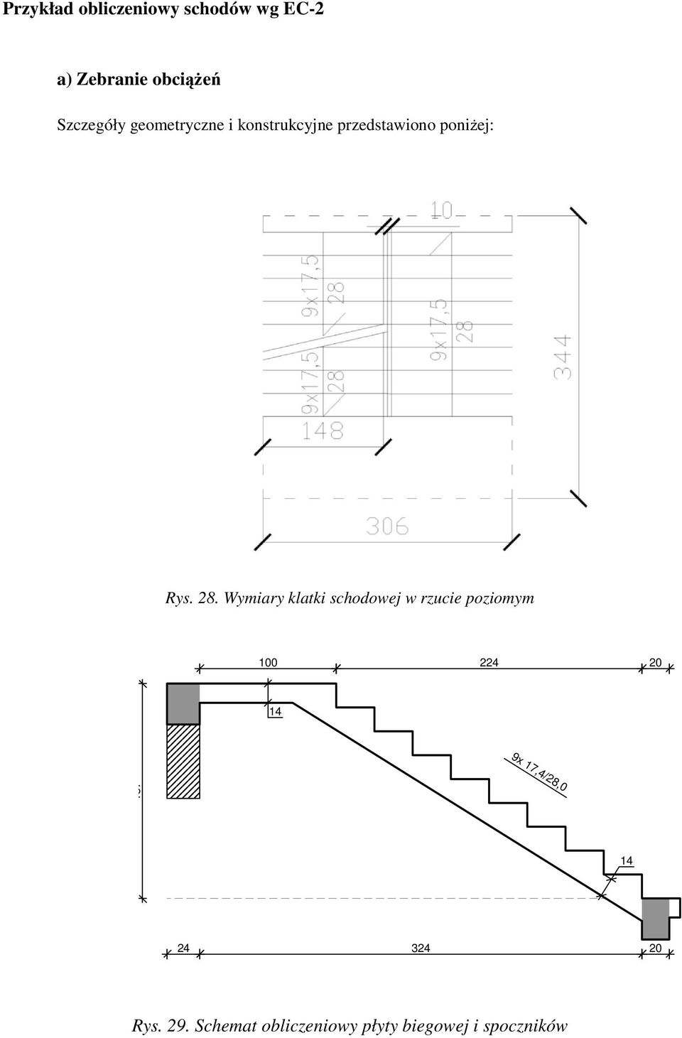Wymiary klatki schodowej w rzucie poziomym 100 224 20 14 9x
