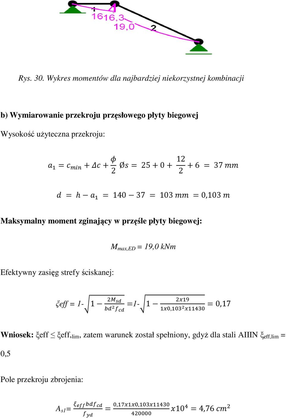 Wysokość uŝyteczna przekroju: 2 Ø 25 0 12 2 6 37 140 37 103 0,103 Maksymalny moment zginający w przęśle płyty