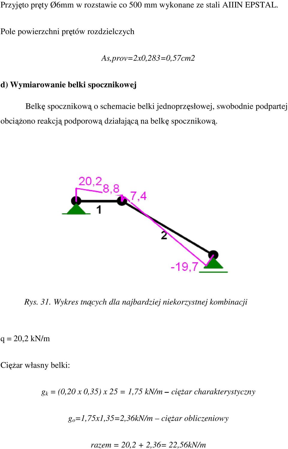 jednoprzęsłowej, swobodnie podpartej obciąŝono reakcją podporową działającą na belkę spocznikową. Rys. 31.