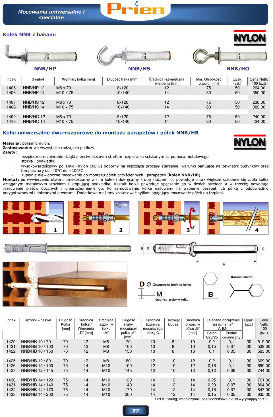 80 50 382,00 1409 NNB/HO 12 M8 x 70 8x120 12 75 50 240,00 1410 NNB/HO 14 M10 x 75 10x140 14 80 50 424,00 Kołki uniwersalne dwu-rozporowe do montażu parapetów i półek NNB/HB Materiał: poliamid nylon.