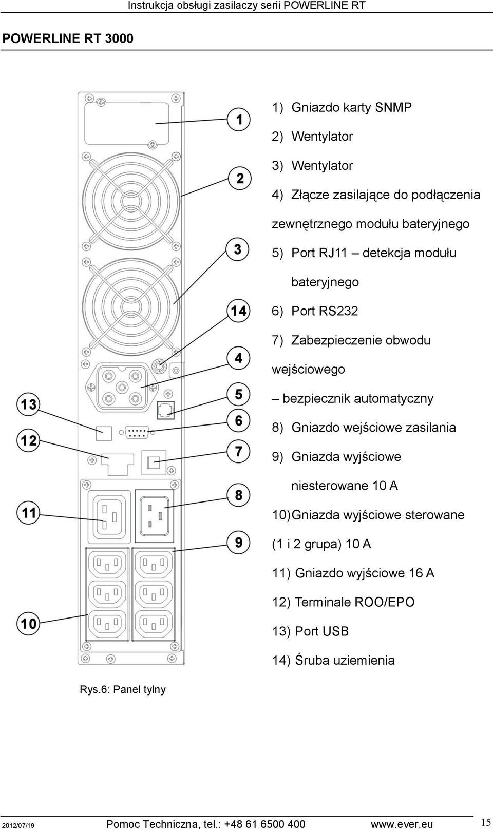 Port RJ11 detekcja modułu bateryjnego 6) Port RS232 7) Zabezpieczenie obwodu wejściowego bezpiecznik automatyczny 8) Gniazdo wejściowe