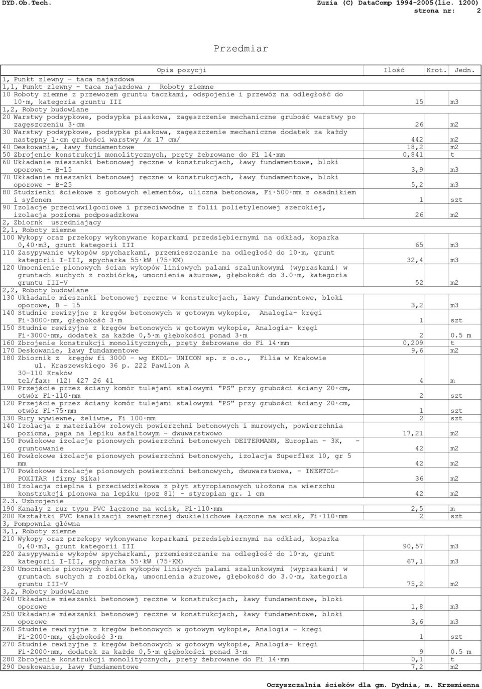 1,2, Roboty budowlane 20 Warstwy podsypkowe, podsypka piaskowa, zagęszczenie mechaniczne grubość warstwy po zagęszczeniu 3 cm 26 m2 30 Warstwy podsypkowe, podsypka piaskowa, zagęszczenie mechaniczne