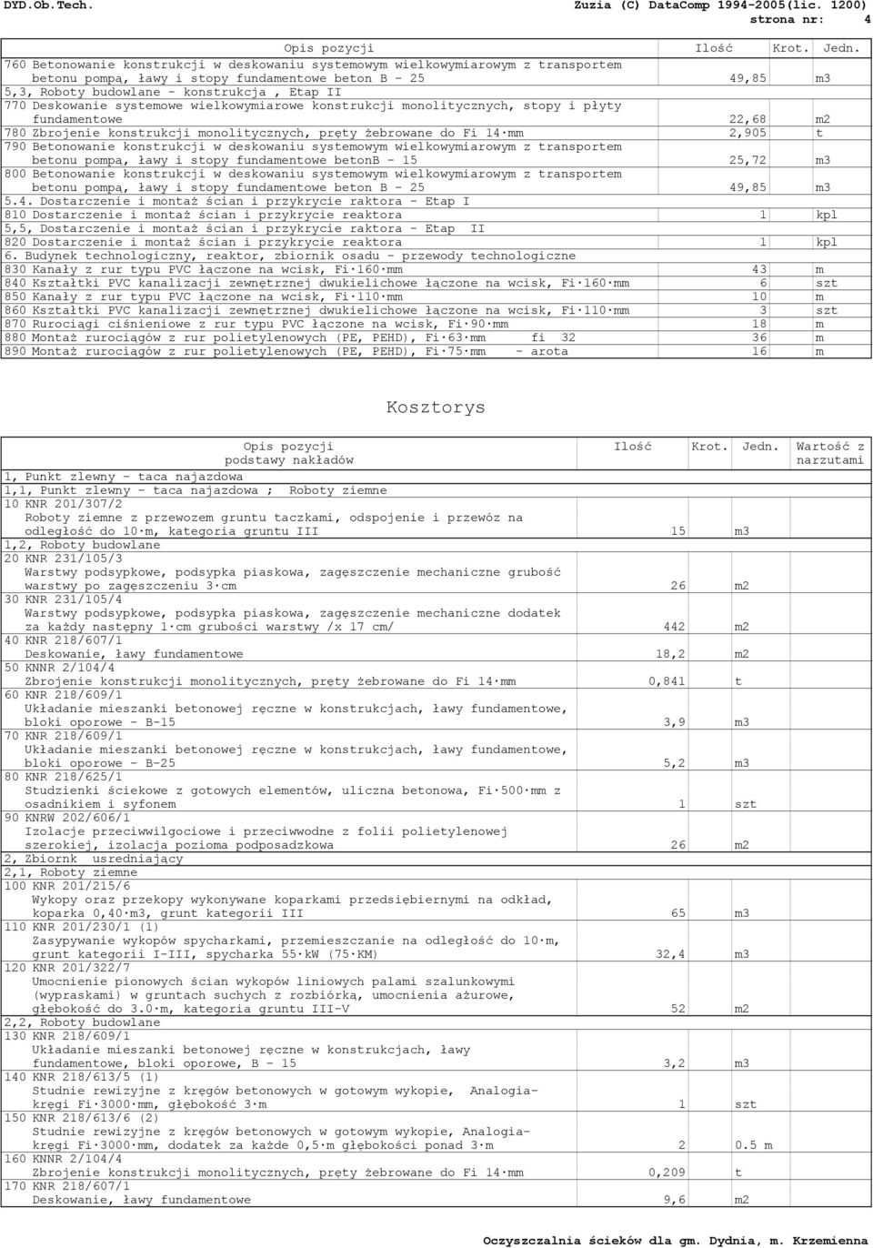 Deskowanie systemowe wielkowymiarowe konstrukcji monolitycznych, stopy i płyty fundamentowe 22,68 m2 780 Zbrojenie konstrukcji monolitycznych, pręty Ŝebrowane do Fi 14 mm 2,905 t 790 Betonowanie