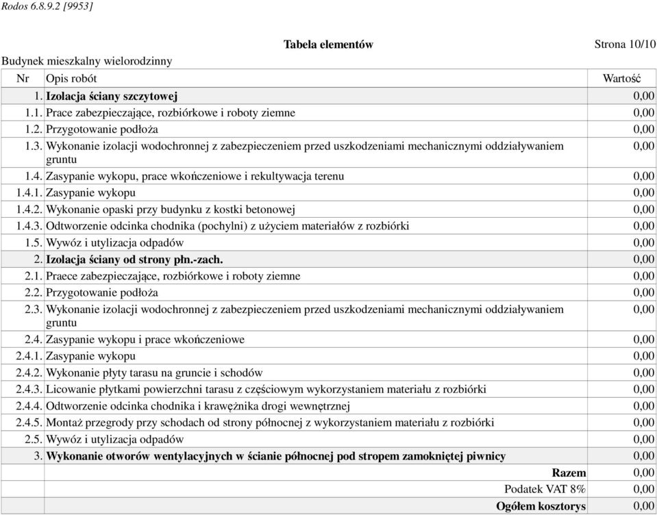 Wykonanie opaski przy budynku z kostki betonowej 1.4.3. Odtworzenie odcinka chodnika (pochylni) z użyciem materiałów z rozbiórki 1.5. Wywóz i utylizacja odpadów 2. Izolacja ściany od strony płn.-zach.