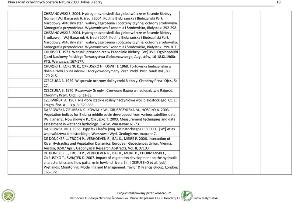 Hydrogeniczne siedliska glebotwórcze w Basenie Biebrzy Środkowej. [W:] Banaszuk H. (red.) 2004. Kotlina Biebrzańska i Biebrzański Park Narodowy.
