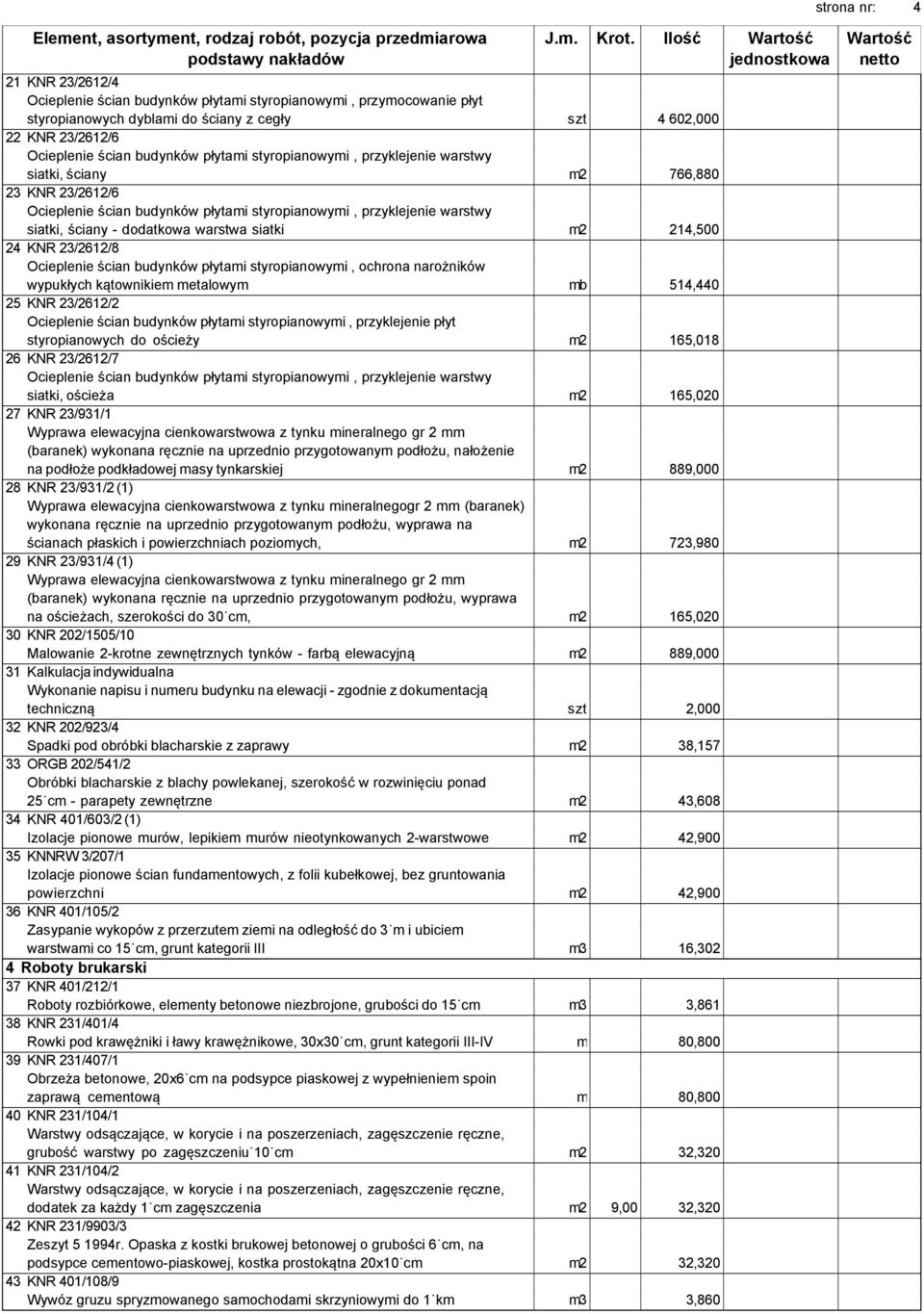 styropianowymi, przyklejenie warstwy siatki, ściany m2 766,880 23 KNR 23/2612/6 Ocieplenie ścian budynków płytami styropianowymi, przyklejenie warstwy siatki, ściany - dodatkowa warstwa siatki m2