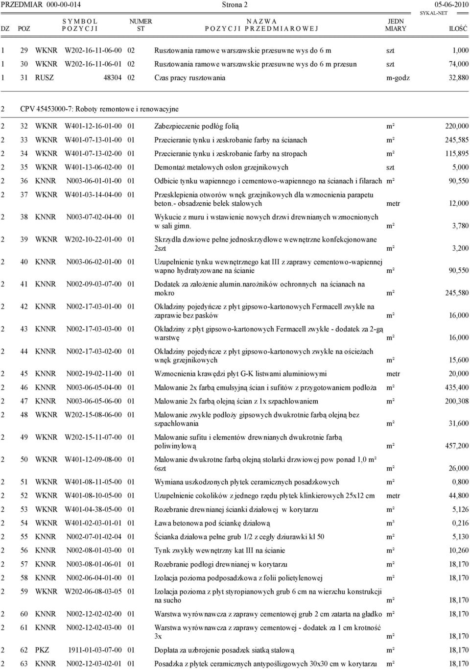 45453000-7: Roboty remontowe i renowacyjne 2 32 WKNR W401-12-16-01-00 01 Zabezpieczenie podłóg folią m² 220,000 2 33 WKNR W401-07-13-01-00 01 Przecieranie tynku i zeskrobanie farby na ścianach m²