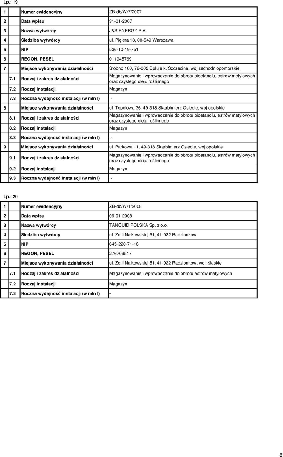 zachodniopomorskie Magazynowanie i wprowadzanie do obrotu bioetanolu, estrów oraz czystego oleju roślinnego 8 Miejsce wykonywania działalności ul. Topolowa 26, 49-318 Skarbimierz Osiedle, woj.