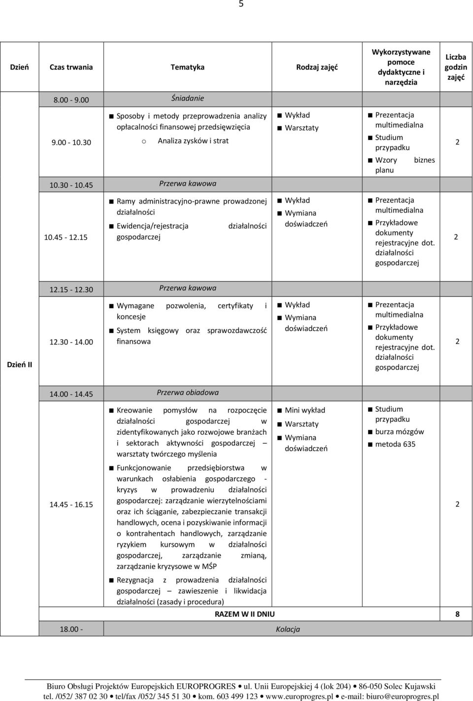 15 Ramy administracyjno-prawne prowadzonej Ewidencja/rejestracja gospodarczej Przykładowe dokumenty rejestracyjne dot. gospodarczej 1.15-1.30 Przerwa kawowa Dzień II 1.30-14.