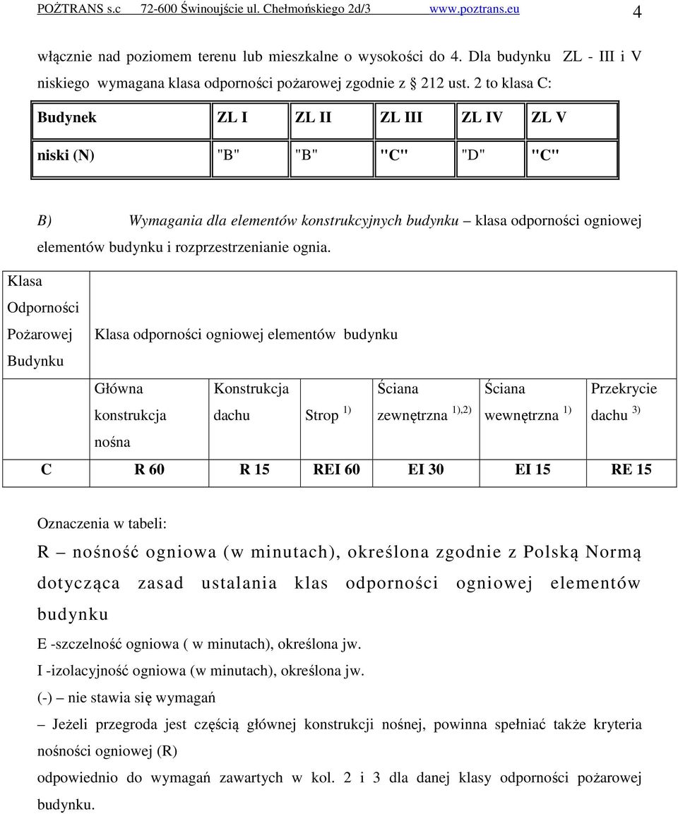 2 to klasa C: Budynek ZL I ZL II ZL III ZL IV ZL V niski (N) "B" "B" "C" "D" "C" Klasa B) Wymagania dla elementów konstrukcyjnych budynku klasa odporności ogniowej elementów budynku i