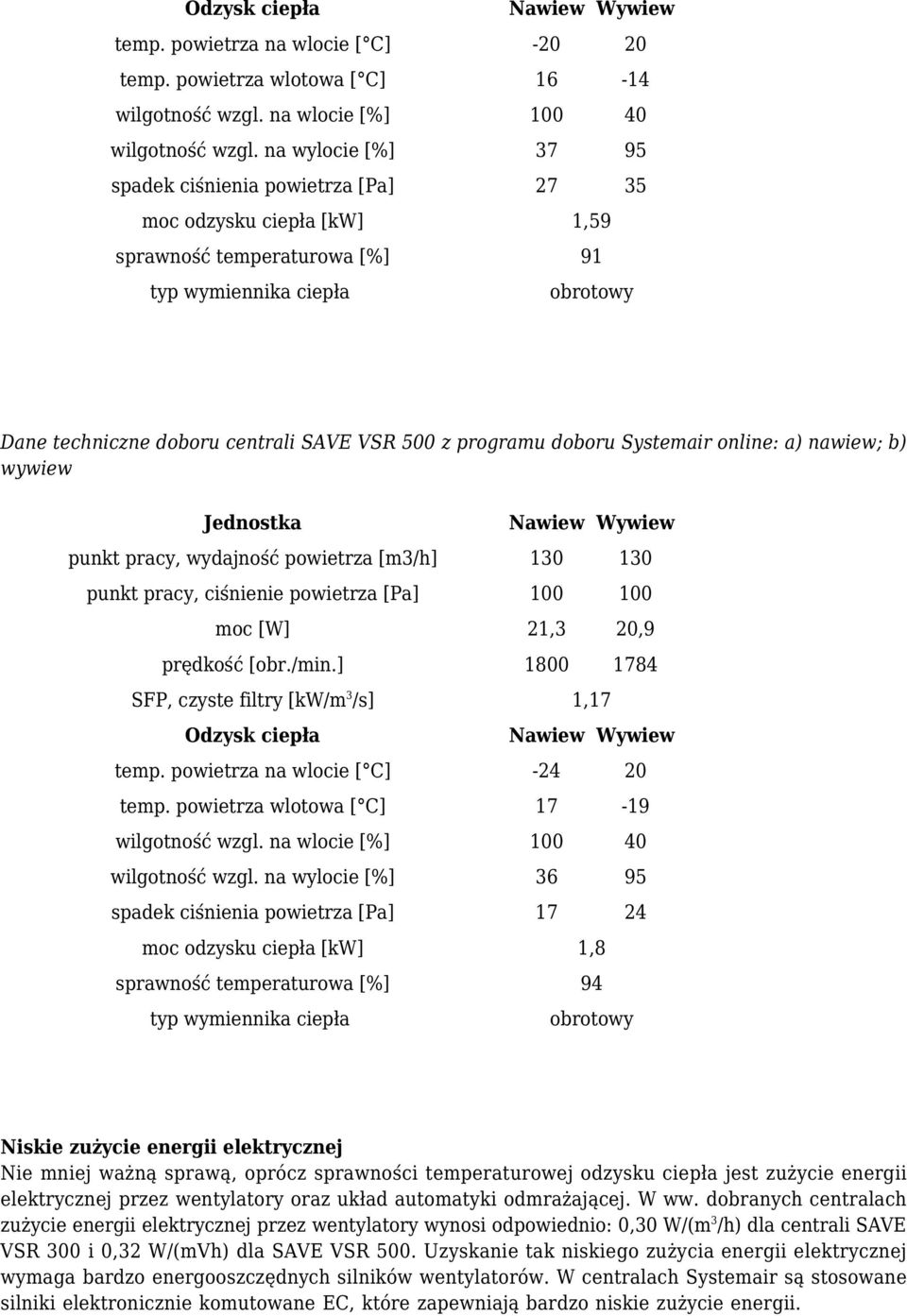 programu doboru Systemair online: a) nawiew; b) wywiew Jednostka punkt pracy, wydajność powietrza [m3/h] 130 130 punkt pracy, ciśnienie powietrza [Pa] 100 100 moc [W] 21,3 20,9 prędkość [obr./min.