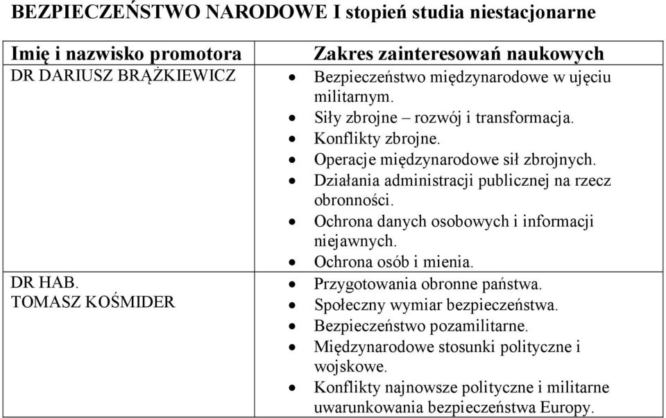 Operacje międzynarodowe sił zbrojnych. Działania administracji publicznej na rzecz obronności. Ochrona danych osobowych i informacji niejawnych.