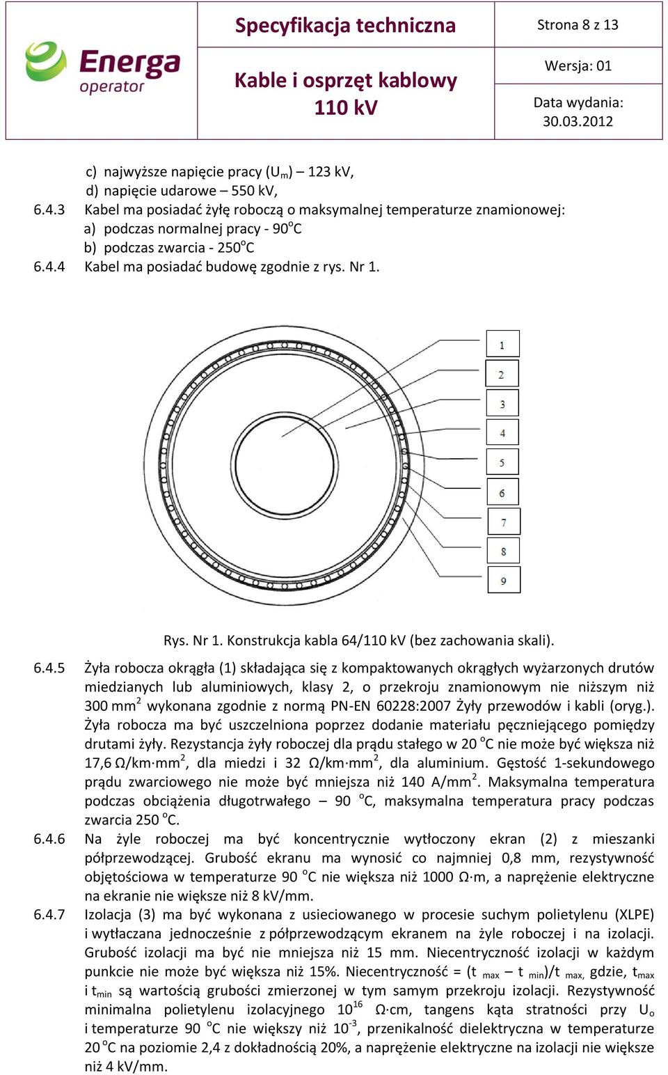 Rys. Nr 1. Konstrukcja kabla 64/