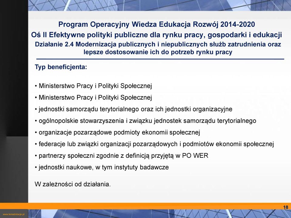 Ministerstwo Pracy i Polityki Społecznej jednostki samorządu terytorialnego oraz ich jednostki organizacyjne ogólnopolskie stowarzyszenia i związku jednostek samorządu