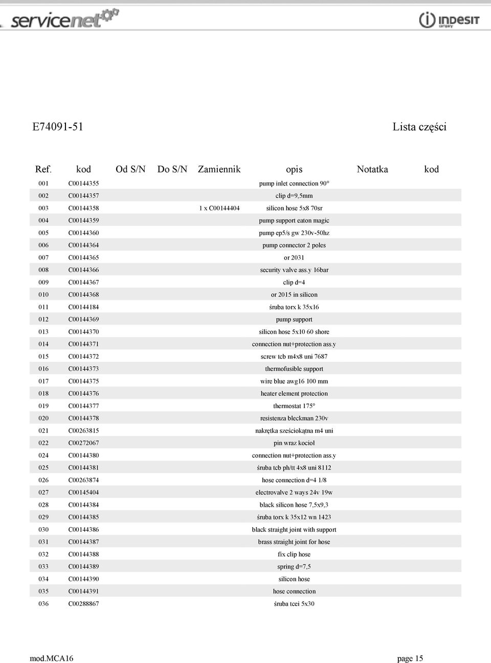 y 16bar 009 C00144367 clip d=4 010 C00144368 or 2015 in silicon 011 C00144184 śruba torx k 35x16 012 C00144369 pump support 013 C00144370 silicon hose 5x10 60 shore 014 C00144371 connection