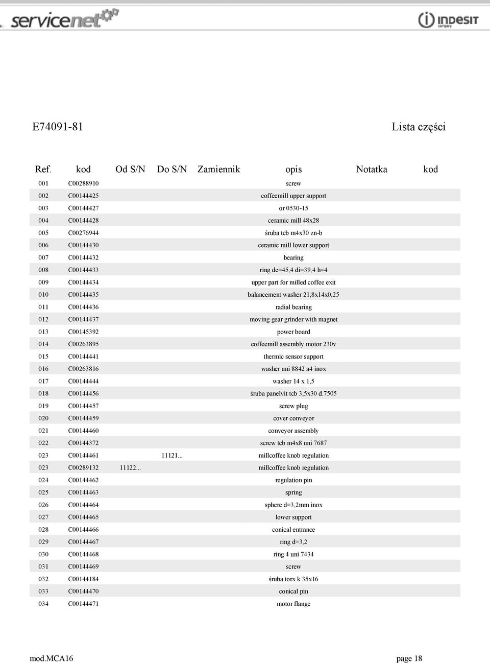 bearing 012 C00144437 moving gear grinder with magnet 013 C00145392 power board 014 C00263895 coffeemill assembly motor 230v 015 C00144441 thermic sensor support 016 C00263816 washer uni 8842 a4 inox