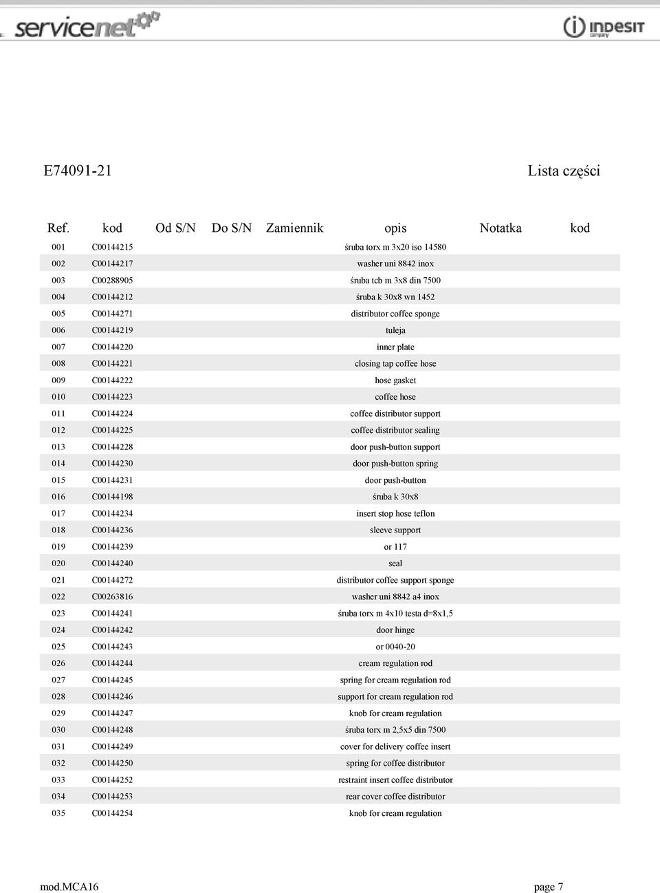 C00144225 coffee distributor sealing 013 C00144228 door push-button support 014 C00144230 door push-button spring 015 C00144231 door push-button 016 C00144198 śruba k 30x8 017 C00144234 insert stop