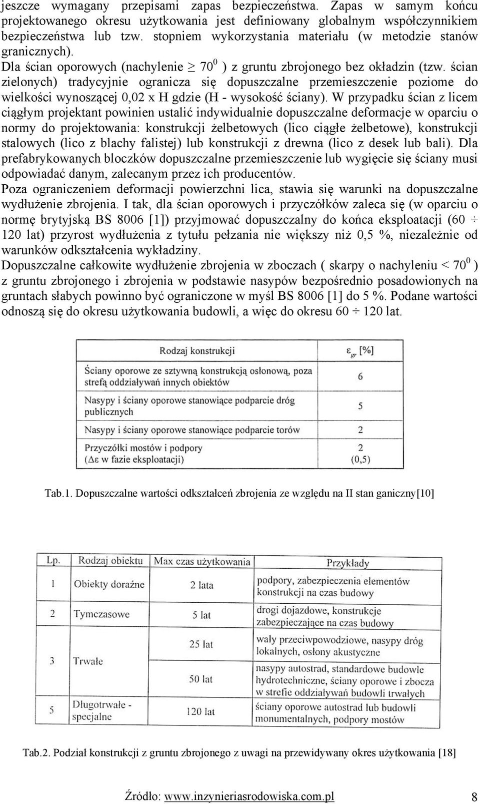 ścian zielonych) tradycyjnie ogranicza się dopuszczalne przemieszczenie poziome do wielkości wynoszącej 0,02 x H gdzie (H - wysokość ściany).