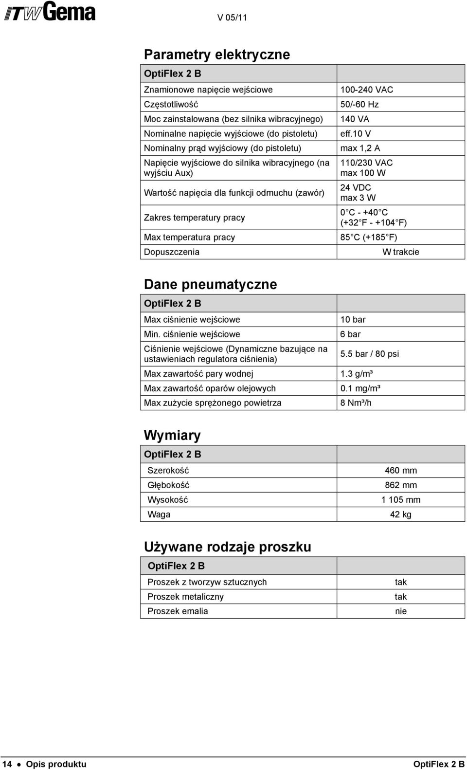 OptiFlex 2 B Max ciśnienie wejściowe Min.