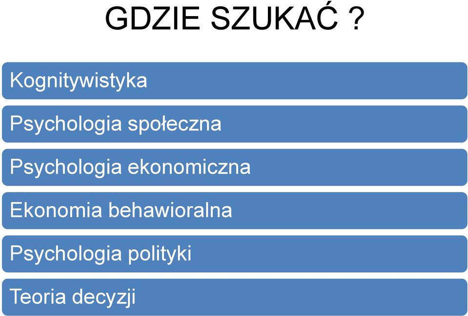 społeczna Psychologia